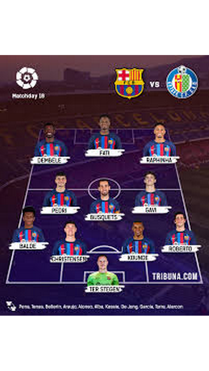 ⚽ FC Barcelone – Getafe : le onze probable du Barça pour le match de ce soir