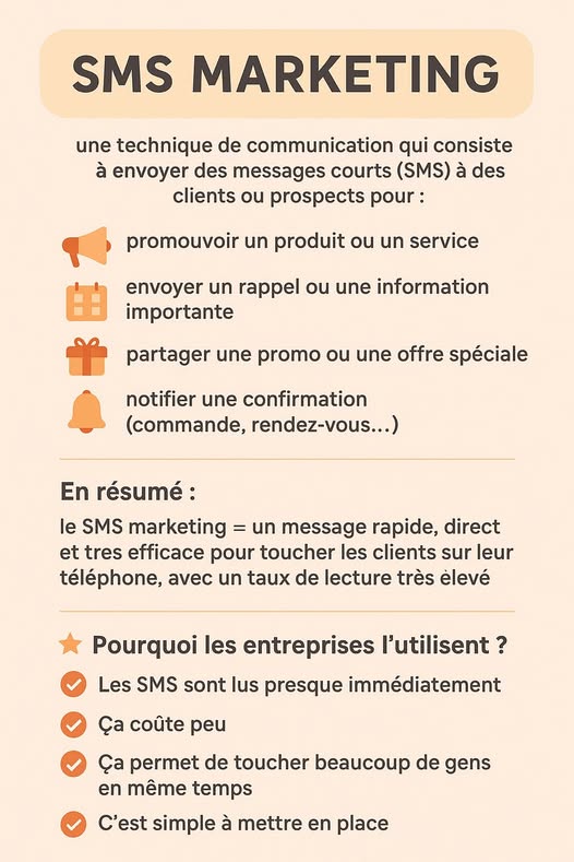 📩 Le SMS Marketing, c’est quoi ?