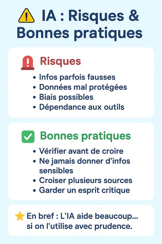 ⚠️ Intelligence Artificielle : Risques &amp; Bonnes Pratiques à Connaître